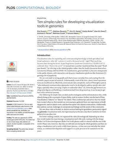Ten simple rules for developing visualization tools in genomics