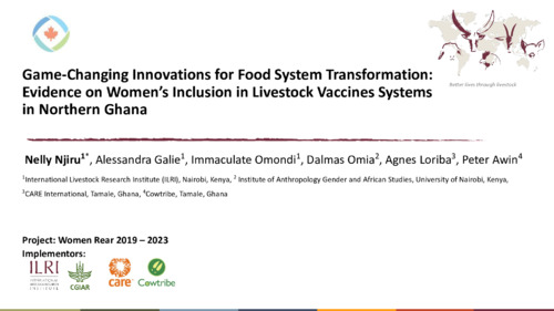 Game-Changing Innovations For Food System Transformation: Evidence On ...